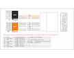 Konektor ISO Honda 2006-, Mitsubishi 2007-, Peugeot 4007, Citroen C-Crosser, 21514