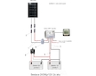 Victron Energy Cyrix-ct 12/24V 120A – inteligentní propojovač baterií