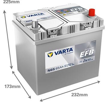 Varta Dynamic EFB N65 565501065K262 12V 65Ah 650A