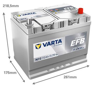 Varta Dynamic EFB N72 572501076K262 12V 72Ah 760A
